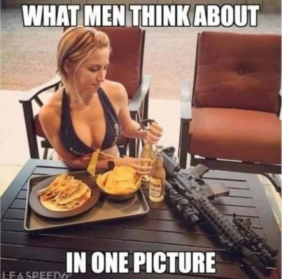 WHAT MEN THINK ABOUT IN ONE PICTURE