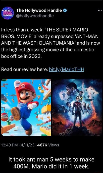 The Hollywood Handle hollywoodhandle In less than a week THE SUPER MARIO BROS MOVIE already surpassed ANT MAN AND THE WASP QUANTUMANIA and is now the highest grossing movie at the domestic box office in 2023 Read our review here bitlyMarioTHH 1249 PM 41123 467K Views It took ant man 5 weeks to make P 1oo VIV YTl 1o N T R ROV