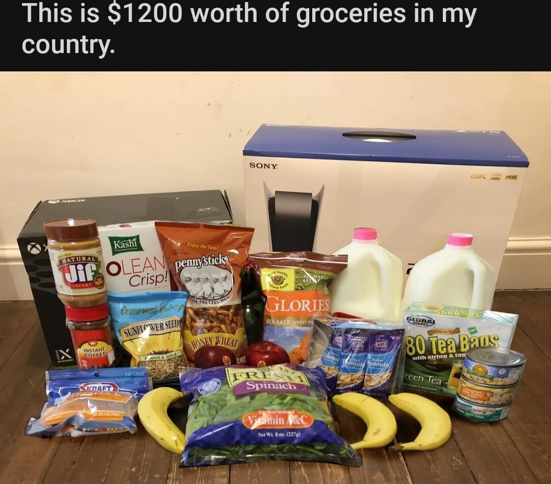 This is 1200 worth of groceries in my country