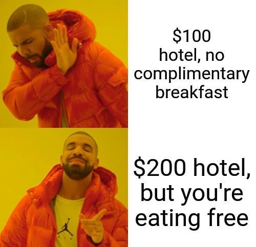 100 hotel no complimentary breakfast 200 hotel butyoure