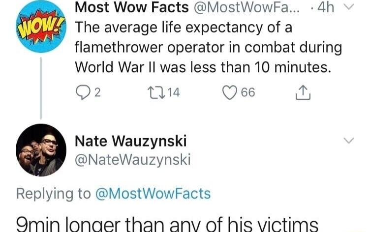 Most Wow Facts MostWowFa 4h The average life expectancy of a flamethrower operator in combat during World War Il was less than 10 minutes Q2 0 Qes Nate Wauzynski NateWauzynski Replying to MostWowFacts Omin lonaer than anv of his victims