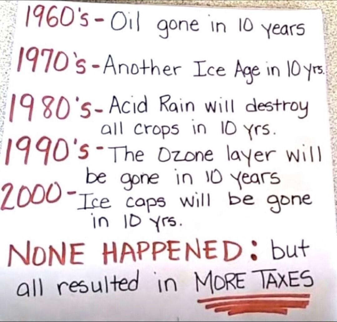 19705 Another Tee b n 10y Iq go s Acd Kain will destroy B all crops in DYes quo 5 The Dzone layer will 000 be gpre in 10 Nears i 2000 Tce cops will be gpre in 1D Nrs NONE HAPPENED but all resulted 1n MORE TAXES