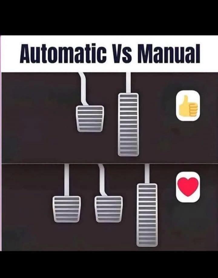 Automatic Vs Manual