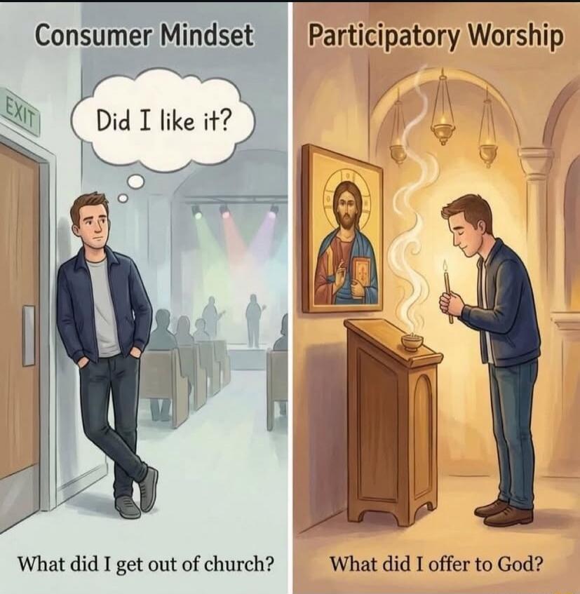 Consumer Mindset Participatory Worship EXIT Did I like it? What did I get out of church? What did I offer to God?