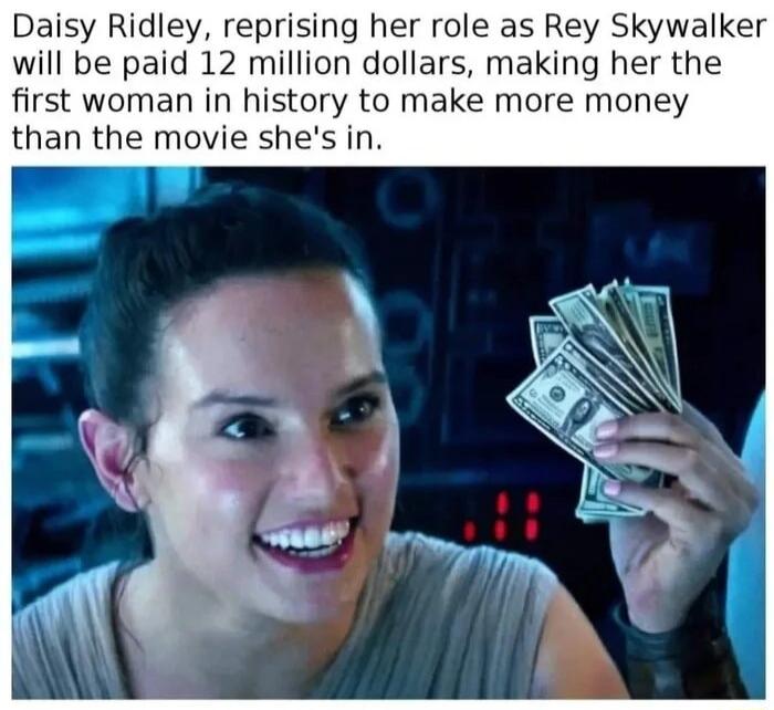 Daisy Ridley reprising her role as Rey Skywalker will be paid 12 million dollars making her the first woman in history to make more money than the movie shes in