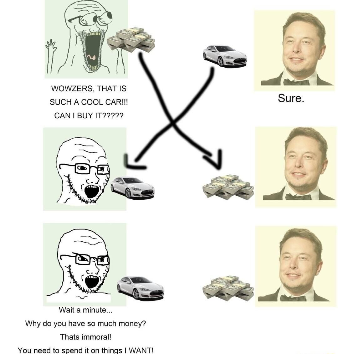 WOWZERS THAT 1S SUCH A COOL CARII Sure cANIBUY 77777 Waita minut Why do you have so much money Thats immoral You nesd 10 spend ft on things WANTL