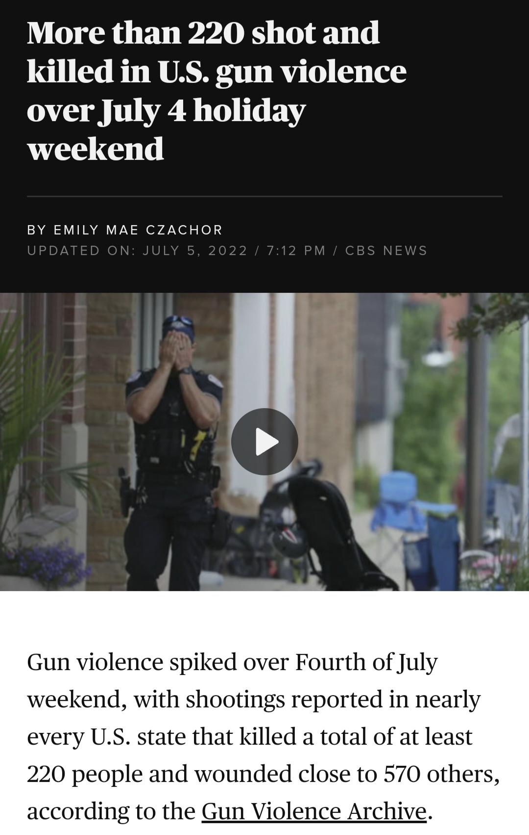 More than 220 shot and killed in US gun violence over July 4 holiday weekend BY EMILY MAE CZACHOR Gun violence spiked over Fourth of July weekend wit reported in nearly every US state that killed a total of at least 220 people and wounded close to 570 others according to the Gun Violence Archive