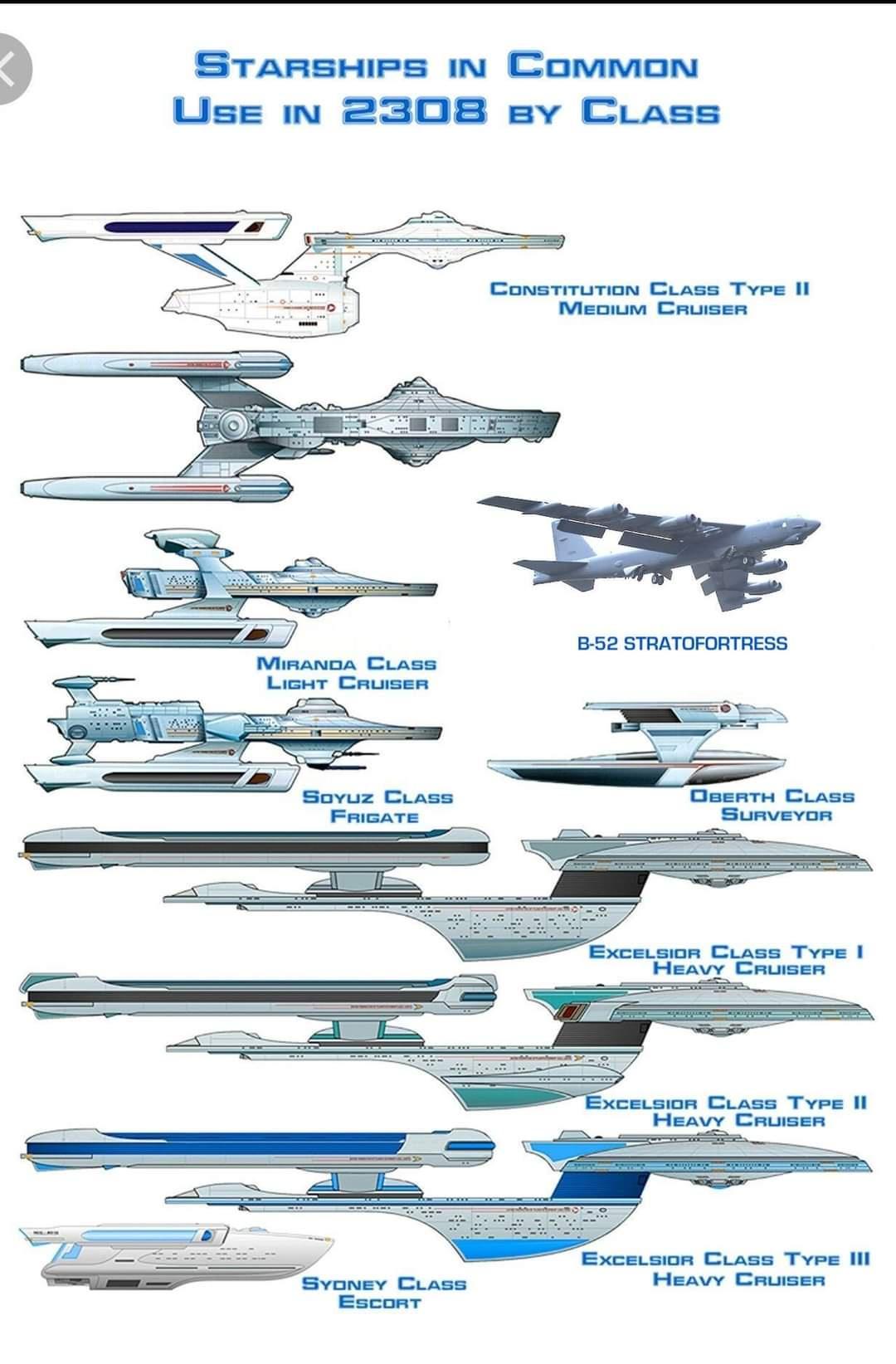 3 StarsHiPs In Covvon