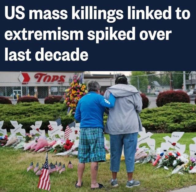 US mass killings linked to extremism spiked over last decade