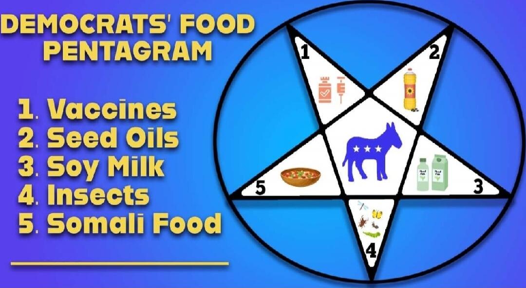 DEMOCRATS' FOOD PENTAGRAM
1 Vaccines
2 Seed Oils
3 Soy Milk
4 Insects
5 Somali Food