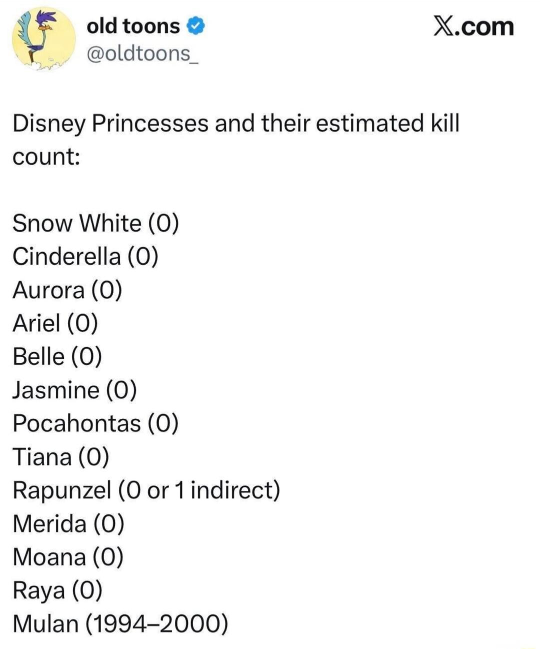 old toons @oldtoons_ X.com Disney Princesses and their estimated kill count: Snow White (0) Cinderella (0) Aurora (0) Ariel (0) Belle (0) Jasmine (0) Pocahontas (0) Tiana (0) Rapunzel (0 or 1 indirect) Merida (0) Moana (0) Raya (0) Mulan (1994-2000)