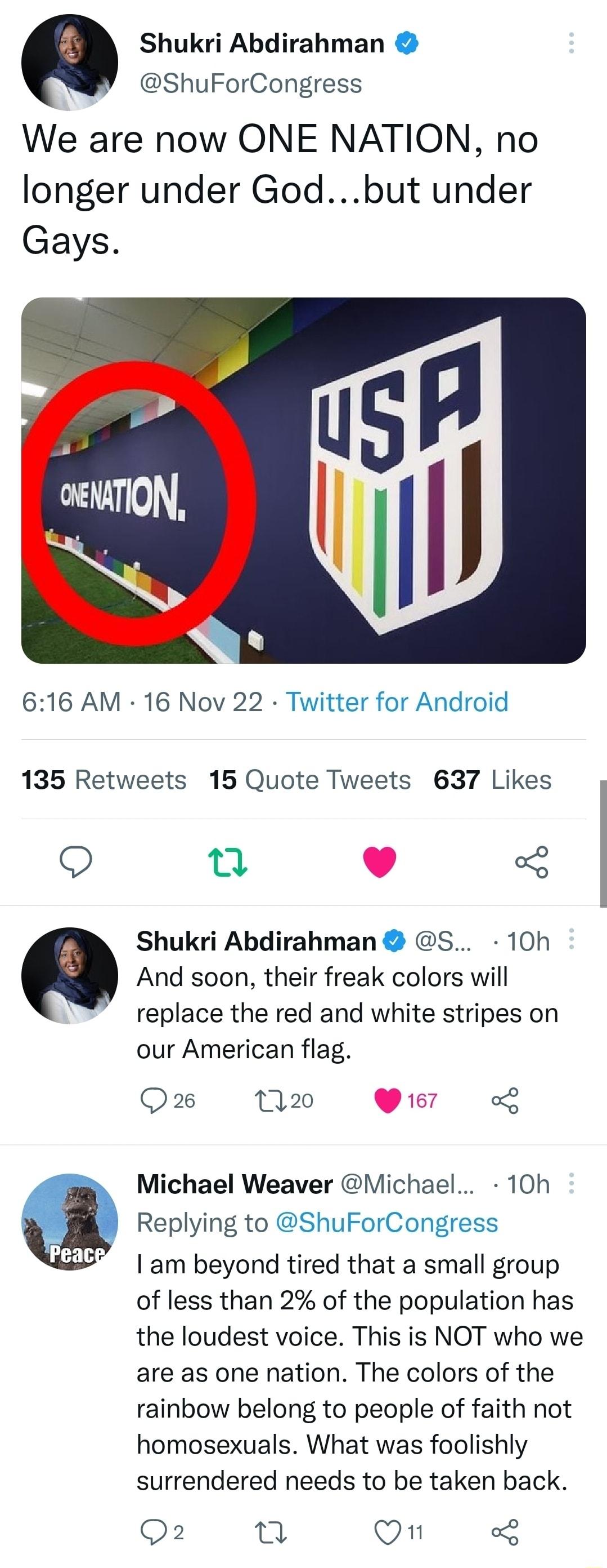 Shukri Abdirahman ShuForCongress We are now ONE NATION no longer under Godbut under Gays 616 AM 16 Nov 22 Twitter for Android 135 Retweets 15 Quote Tweets 637 Likes 9 e L 4 5 Shukri Abdirahman S 10h Q And soon their freak colors will replace the red and white stripes on our American flag Q26 20 W67 Michael Weaver Michael 10h Replying to ShuForCongress I am beyond tired that a small group of less t