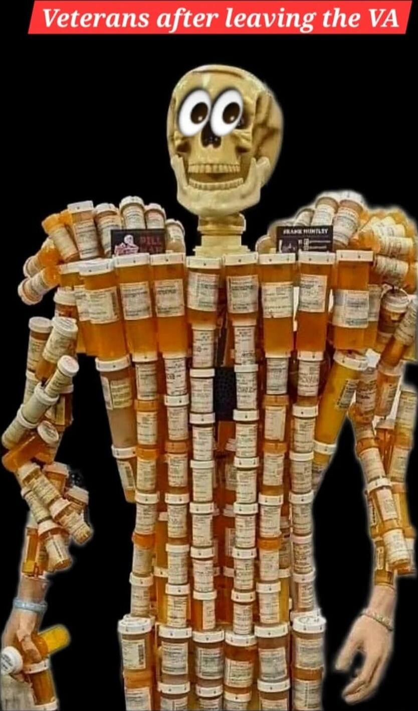 Veterans after leaving the VA