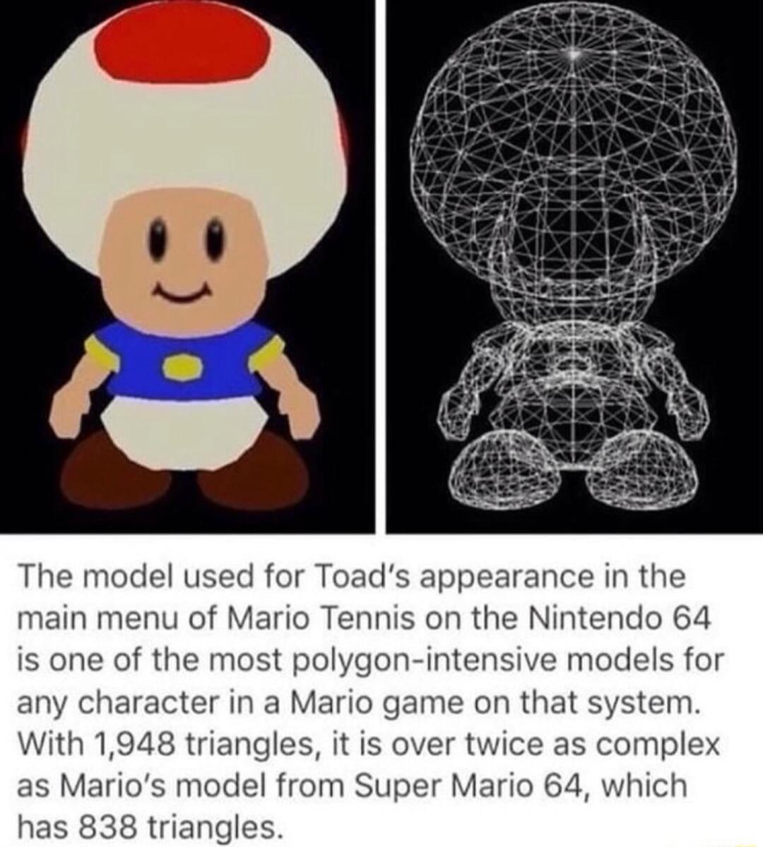 The model used for Toads appearance in the main menu of Mario Tennis on the Nintendo 64 is one of the most polygon intensive models for any character in a Mario game on that system With 1948 triangles it is over twice as complex as Marios model from Super Mario 64 which has 838 triangles