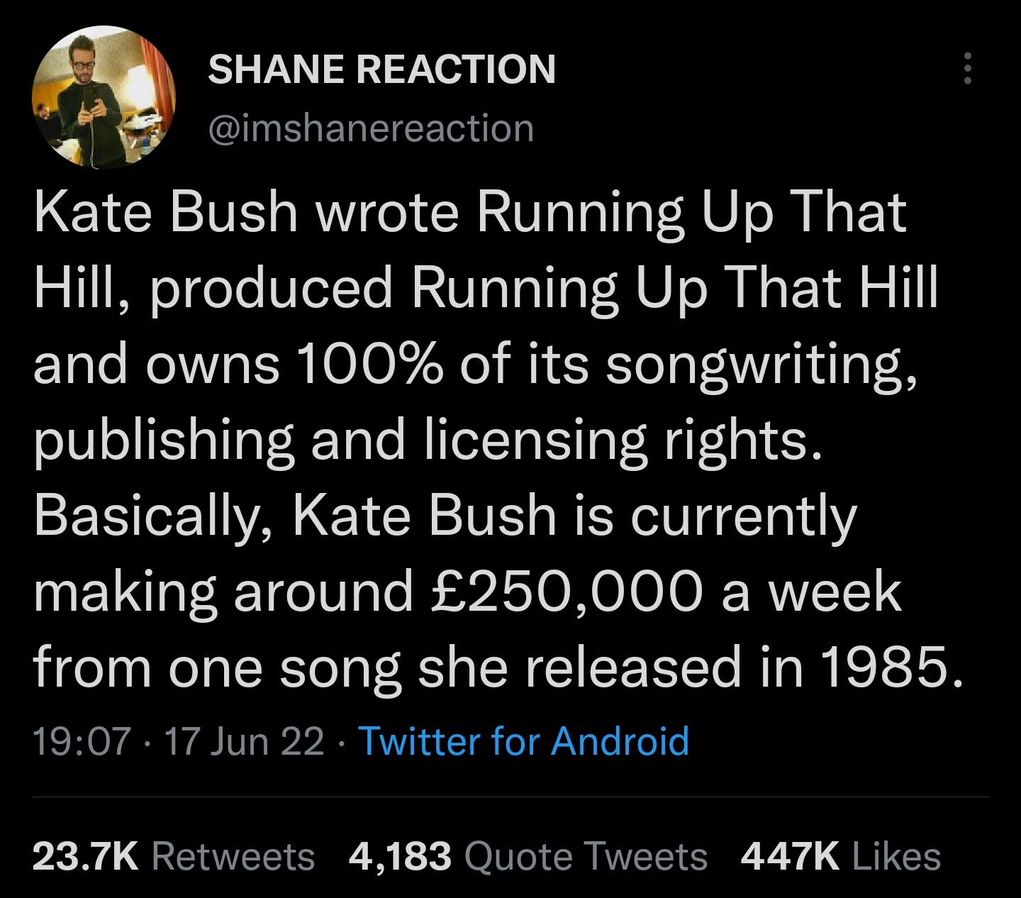 a SHANE REACTION IS aE Ta T Tealeg Kate Bush wrote Running Up That Hill produced Running Up That Hill and owns 100 of its songwriting publishing and licensing rights Basically Kate Bush is currently U al3Te0le BOMASTO N 0100 MNVTC1 from one song she released in 1985 LESHOVAT VA 1V o 7220 Vi1 a T o Vg o o o 237K Retweets 4183 Quote Tweets 447K Likes