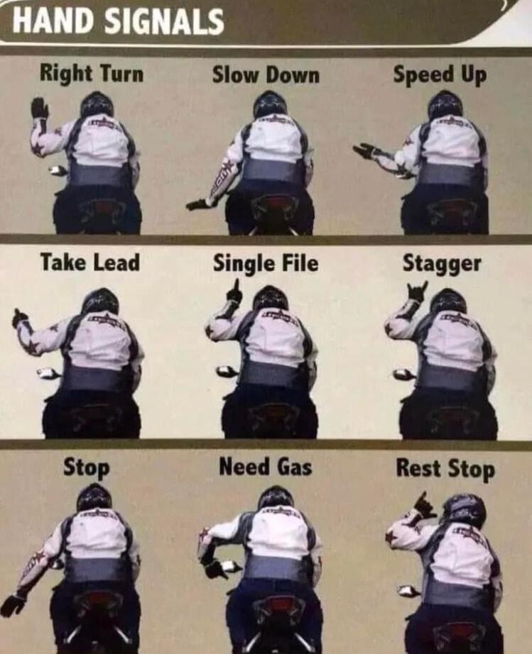 Right Turn Slow Down Speed Up Take Lead Single File