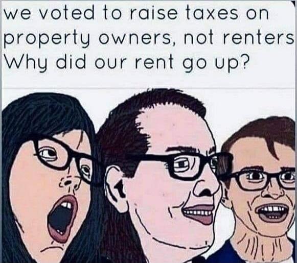 we voted to raise taxes on property owners, not renters Why did our rent go up?