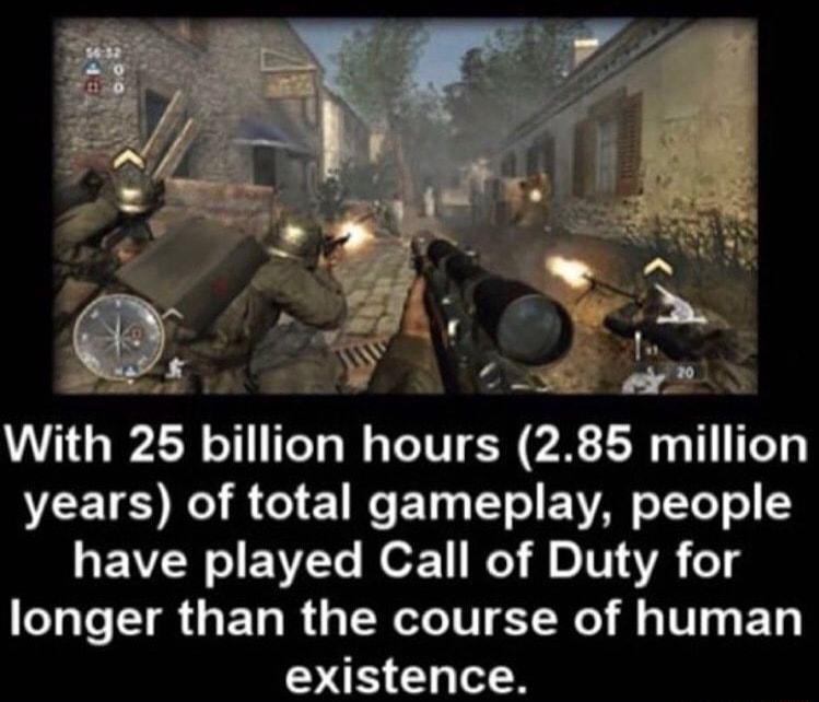 Wlth 25 bllllon hours 285 mllllon VEELS KR 1R ET T o E VAN oTTeT o GEAVER S VT o1 e IV AV og longer than the course of human existence