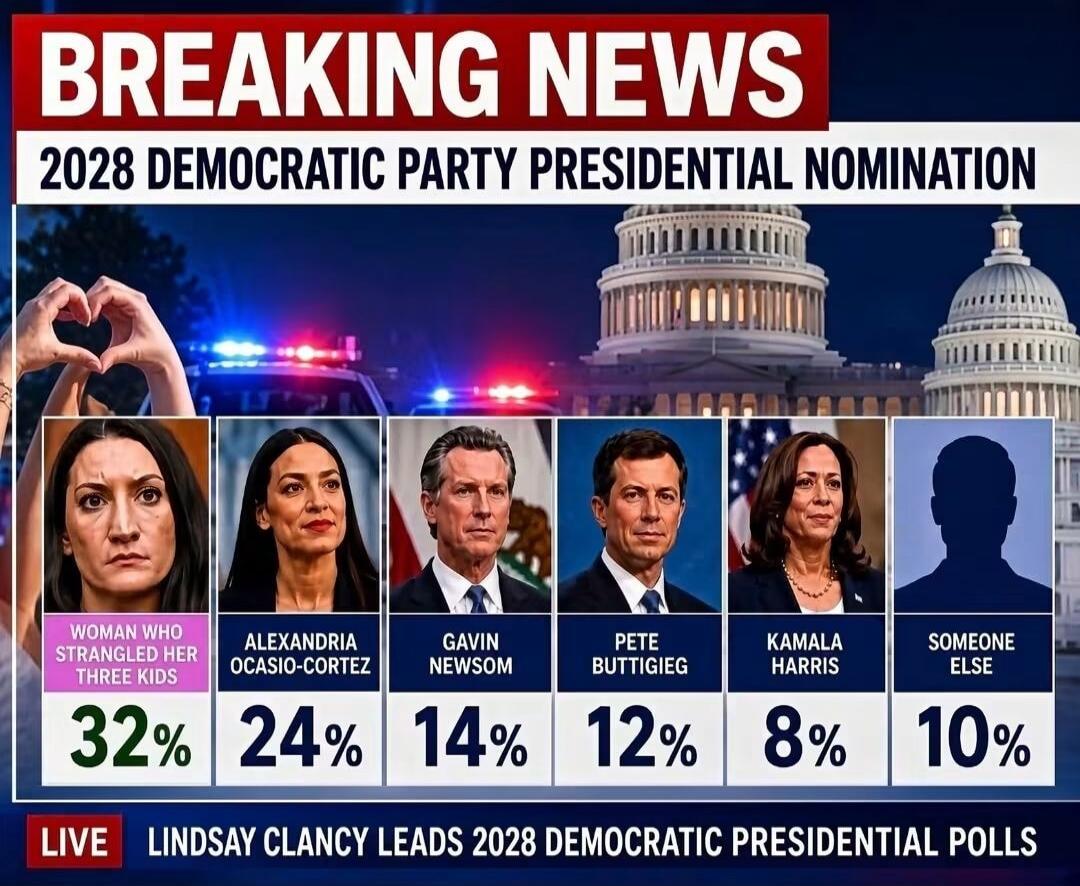 BREAKING NEWS 2028 DEMOCRATIC PARTY PRESIDENTIAL NOMINATION WOMAN WHO STRANGLED HER THREE KIDS 32% ALEXANDRIA OCASIO-CORTEZ 24% GAVIN NEWSOM 14% PETE BUTTIGIEG 12% KAMALA HARRIS 8% SOMEONE ELSE 10% LIVE LINDSAY CLANCY LEADS 2028 DEMOCRATIC PRESIDENTIAL POLLS