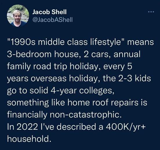 Jacob Shell QIELCLESLE 1990s middle class lifestyle means 3 bedroom house 2 cars annual IR Fe RUg oM ale o EARIVTAAS NCETENVEIEEE Rl T AR IR R N go to solid 4 year colleges something like home roof repairs is Rl ETatel VA aTeTaBle Y St oTe a1 e In 2022 Ive described a 400K yr household