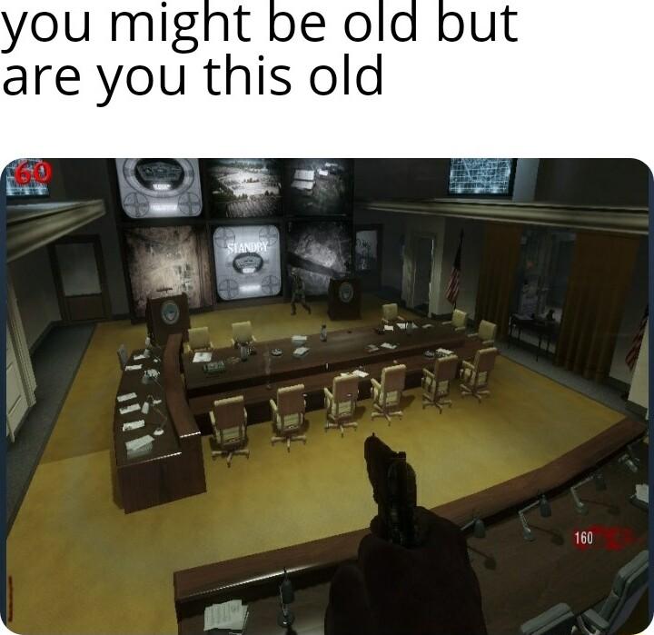 you might are you this old