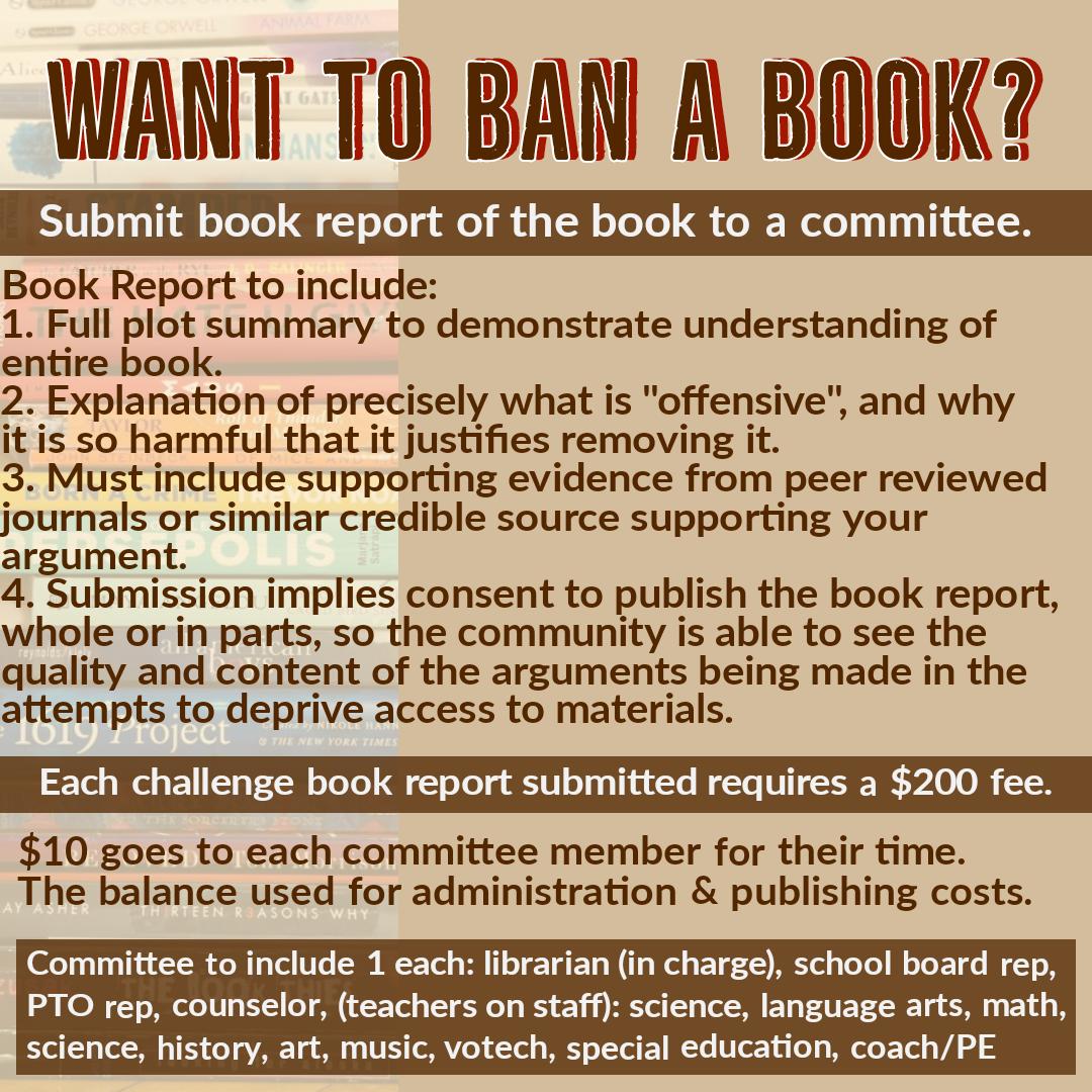 WANT TO BAN A BODK Submit book report of the book to a committee Book Report to include 1 Full plot summary to demonstrate understanding of entire book 2 Explanation of precisely what is offensive and why is so harmful that it justifies removing 3 Must include supporting evidence from peer reviewed journals or similar credible source supporting your argument 4 Submission implies consent to publish