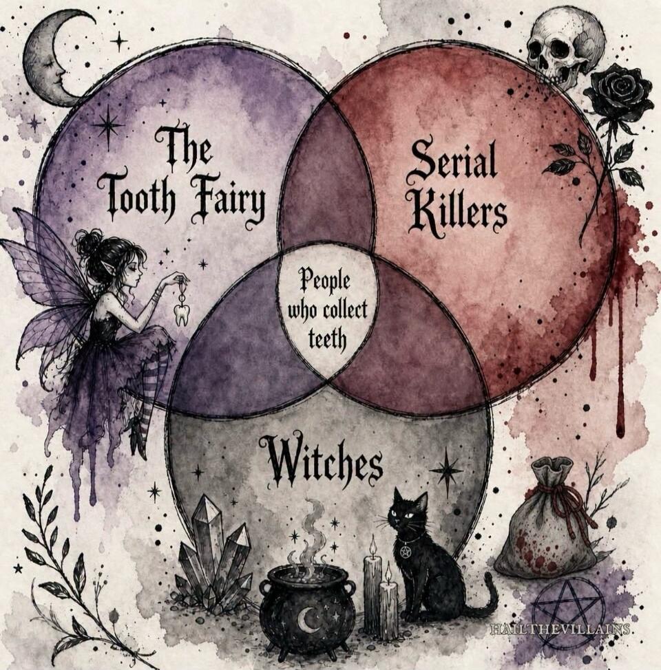 The Tooth Fairy Serial Killers Witches People who collect teeth
