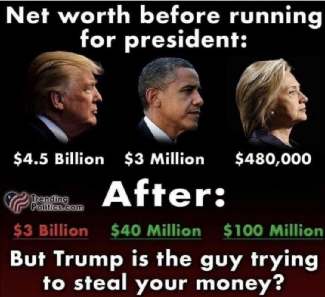 Net worth before running for president XEA 45 Billion 3 Million 480 o T00 After 3 Billion 40 Million 100 Million CITL I DT T T L N V VT T to steal your money