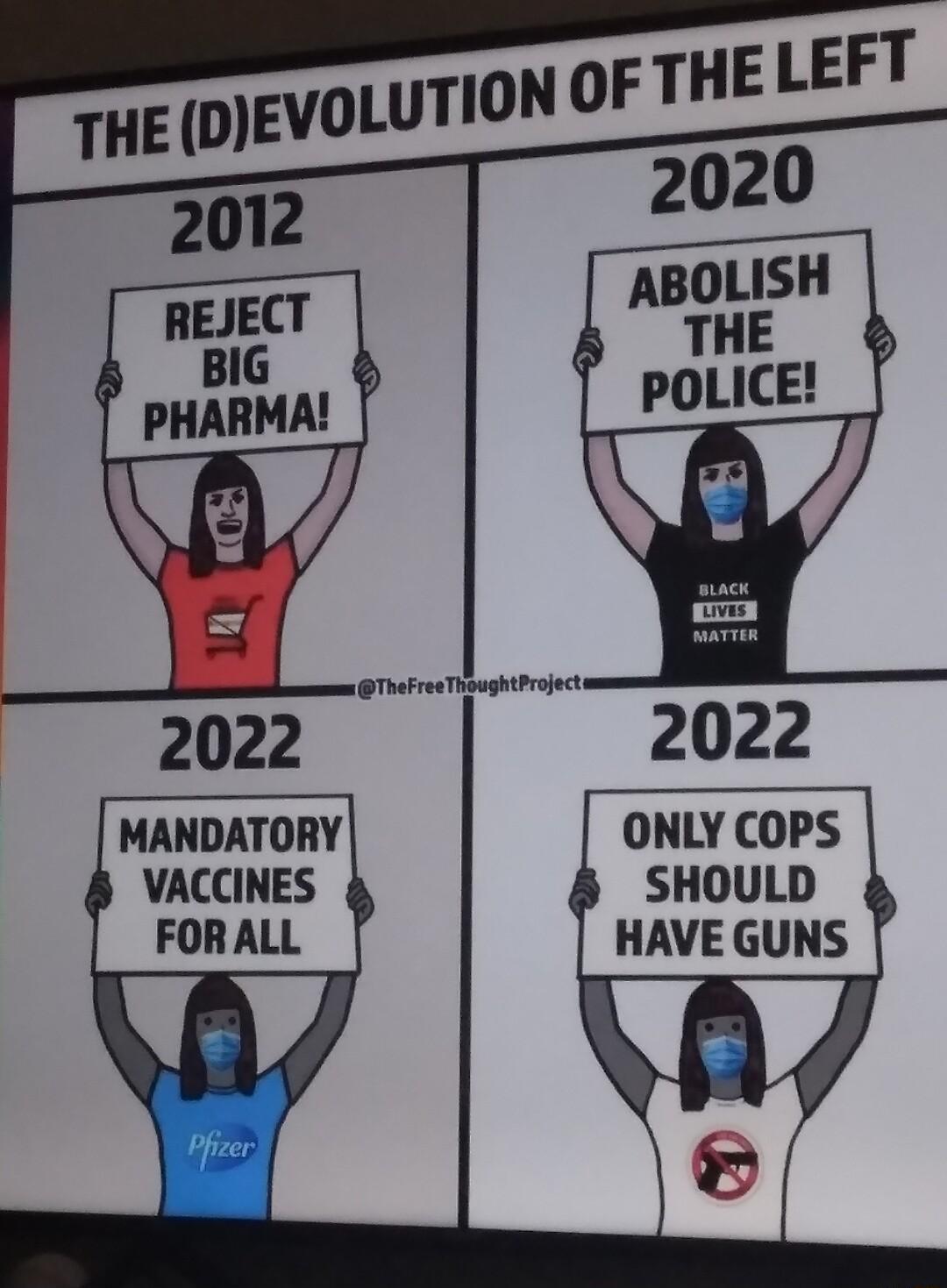 MANDATORY ONLY COPS VACCINES SHOULD FORALL HAVE GUNS