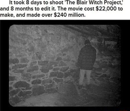 It took 8 days to shoot The Blair Witch Projes and 8 months to edit it The movie cost 22000 to make and made over 240