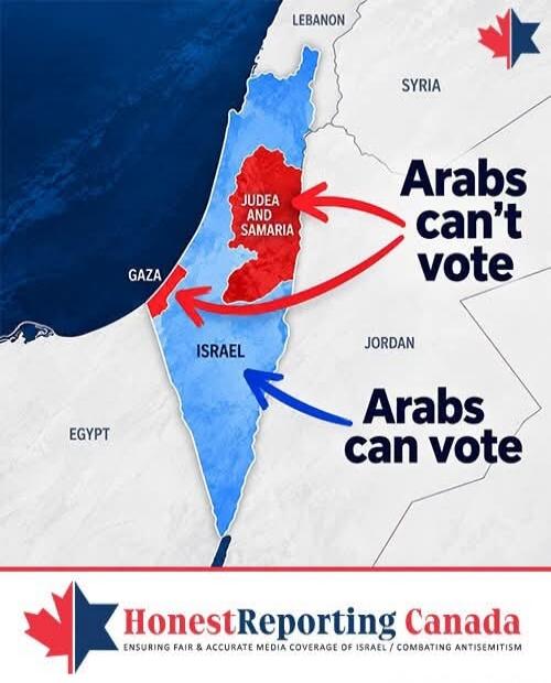 Map showing Israel, Gaza, Judea and Samaria, Lebanon, Syria, Jordan, Egypt. Text indicates that Arabs in Judea and Samaria and Gaza cannot vote, while Arabs in Israel can vote. The image also features the logo 'HonestReporting Canada' with the slogan 'ENSURING FAIR & ACCURATE MEDIA COVERAGE OF ISRAEL / COMBATING ANTISEMITISM'.