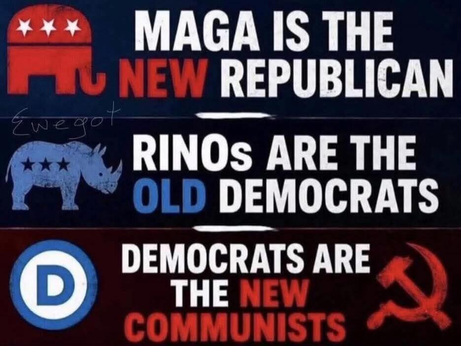 MAGA IS THE NEW REPUBLICAN. RINOs ARE THE OLD DEMOCRATS. DEMOCRATS ARE THE NEW COMMUNISTS. Ewegot.