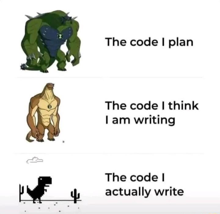 The code plan The code think am writing The code actually write