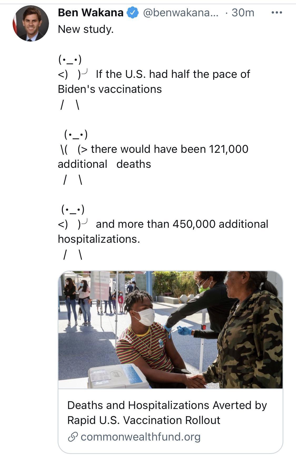 Ben Wakana benwakana 30m New study Ifthe US had half the pace of Bidens vaccinations 5 there would have been 121000 additional deaths and more than 450000 additional hospitalizations Deaths and Hospitalizations Averted by Rapid US Vaccination Rollout commonwealthfundorg