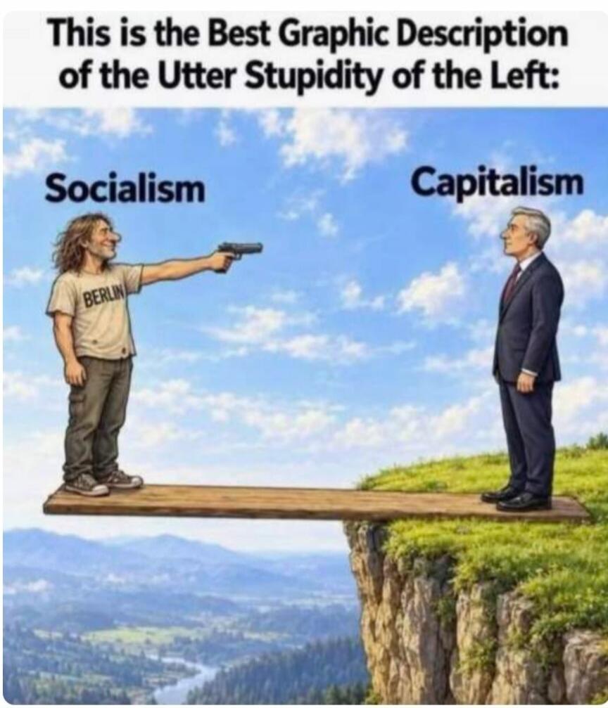 This is the Best Graphic Description of the Utter Stupidity of the Left: Socialism Capitalism BERLIN