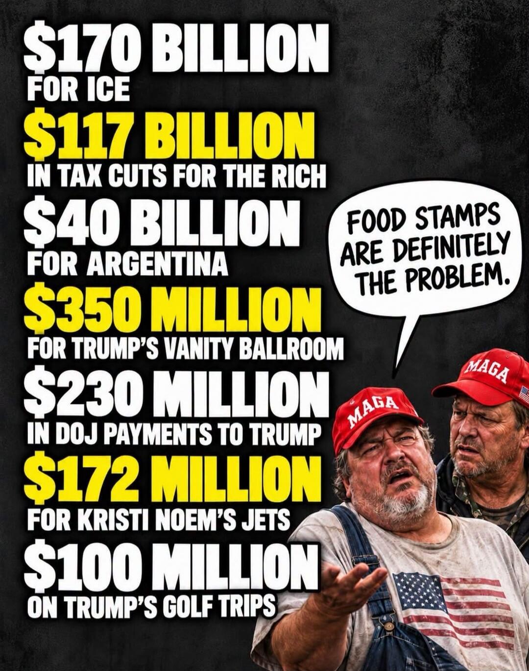 $170 BILLION FOR ICE. $117 BILLION IN TAX CUTS FOR THE RICH. $40 BILLION FOR ARGENTINA. $350 MILLION FOR TRUMP'S VANITY BALLROOM. $230 MILLION IN DOJ PAYMENTS TO TRUMP. $172 MILLION FOR KRISTI NOEM'S JETS. $100 MILLION ON TRUMP'S GOLF TRIPS. FOOD STAMPS ARE DEFINITELY THE PROBLEM. MAGA.