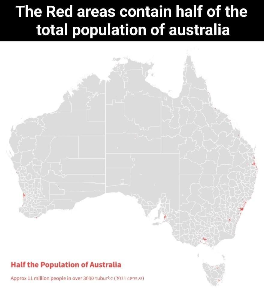 LUCLELECERE T TET L EL R R T LGIET T ELT B TR 1 Half the Population of Australia