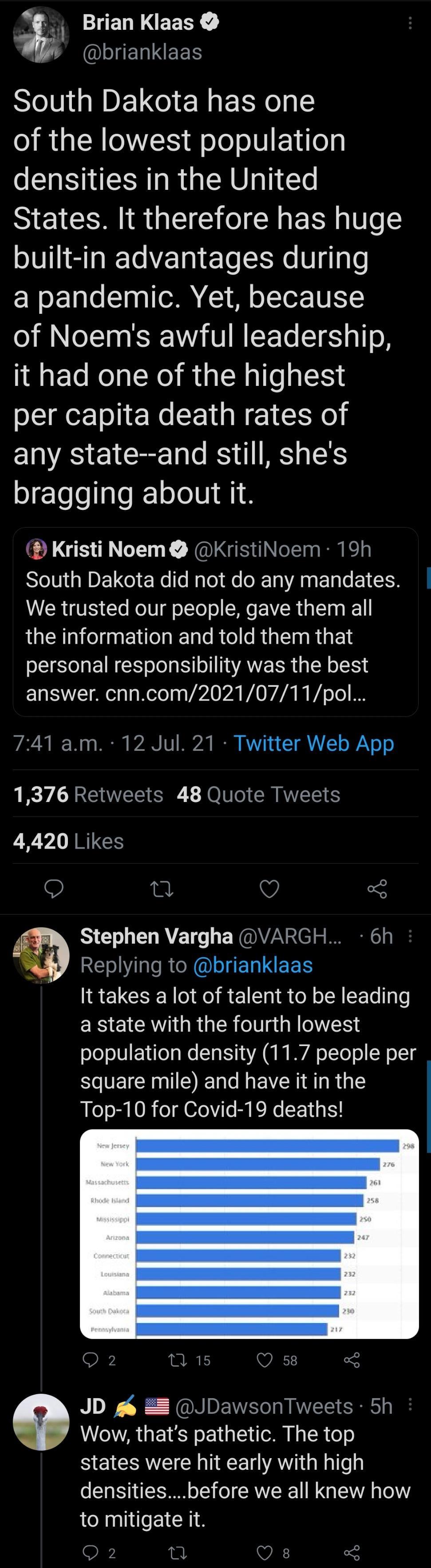 N Brian LY NG ENEER South Dakota has one of the lowest population densities in the United N EICER IR UEI G CRER e built in advantages during a pandemic Yet because of Noems awful leadership it had one of the highest per capita death rates of any state and still shes bragging about it Kristi Noem KristiNoem 19h South Dakota did not do any mandates VLR IS Yo Mo TU o TTo ol N EENER La LT g BN the inf