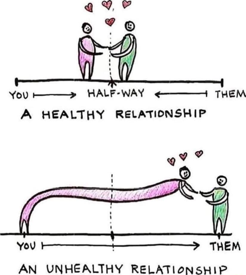 You HALF WAY THEM A HEALTHY RELATIONSHIP YU THEM AN UNHEALTHY RELATIONSHIP