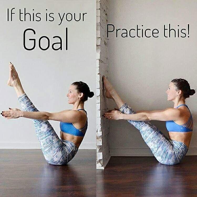IF this is your Practice this