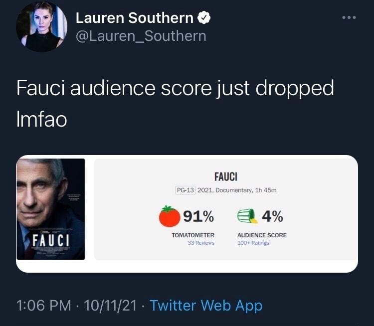 Lauren Southern Lauren_Southern Fauci audience score just dropped Imfao FAUCI 1n 45 o1 D 4 TOMATOMETER AUDIENCE SCORE 106 PM 101121 Twitter Web App