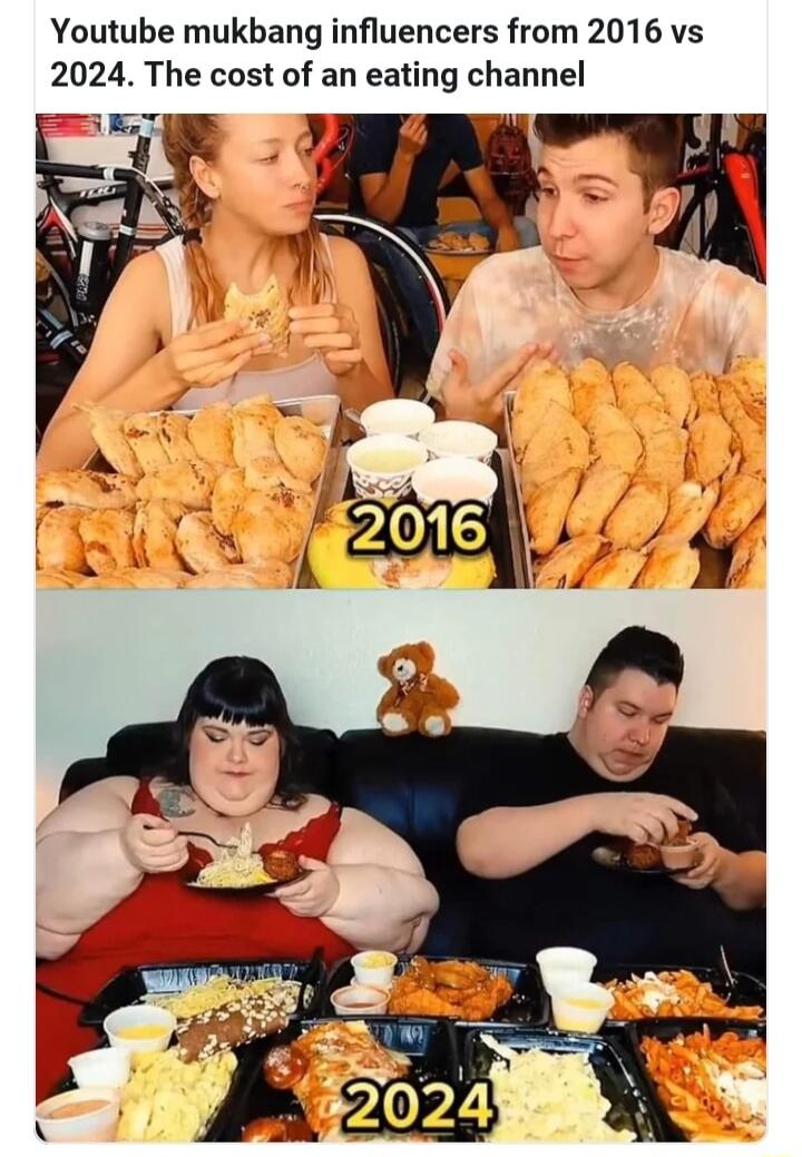 Youtube mukbang influencers from 2016 vs 2024 The cost of an eating channel T