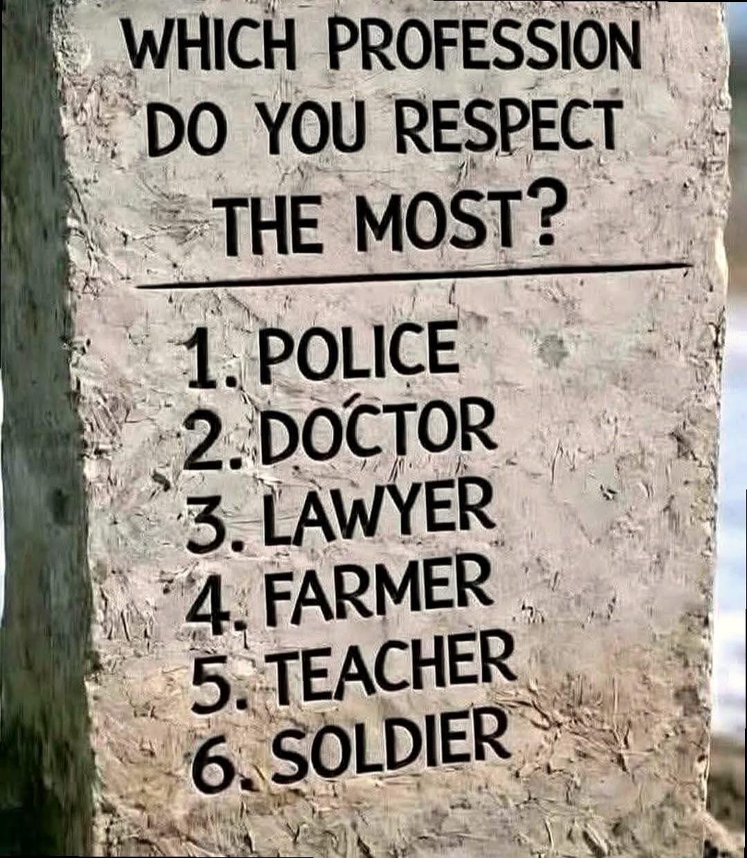WHICH PROFESSION DO YOU RESPECT THE MOST? 1. POLICE 2. DOCTOR 3. LAWYER 4. FARMER 5. TEACHER 6. SOLDIER