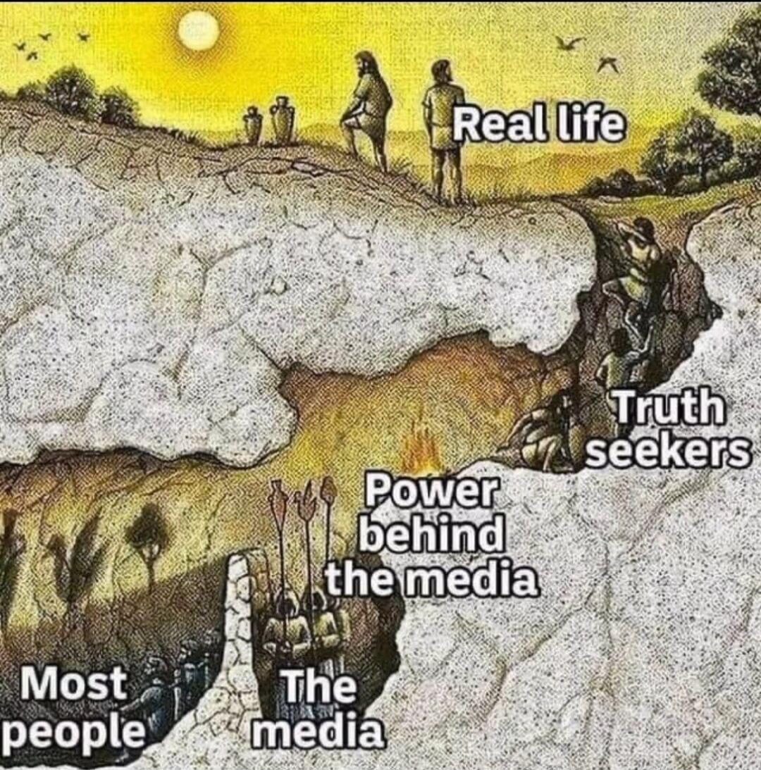 Real life Truth seekers Power behind the media Most people The media