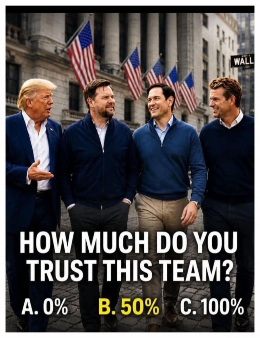 HOW MUCH DO YOU TRUST THIS TEAM? A. 0% B. 50% C. 100%