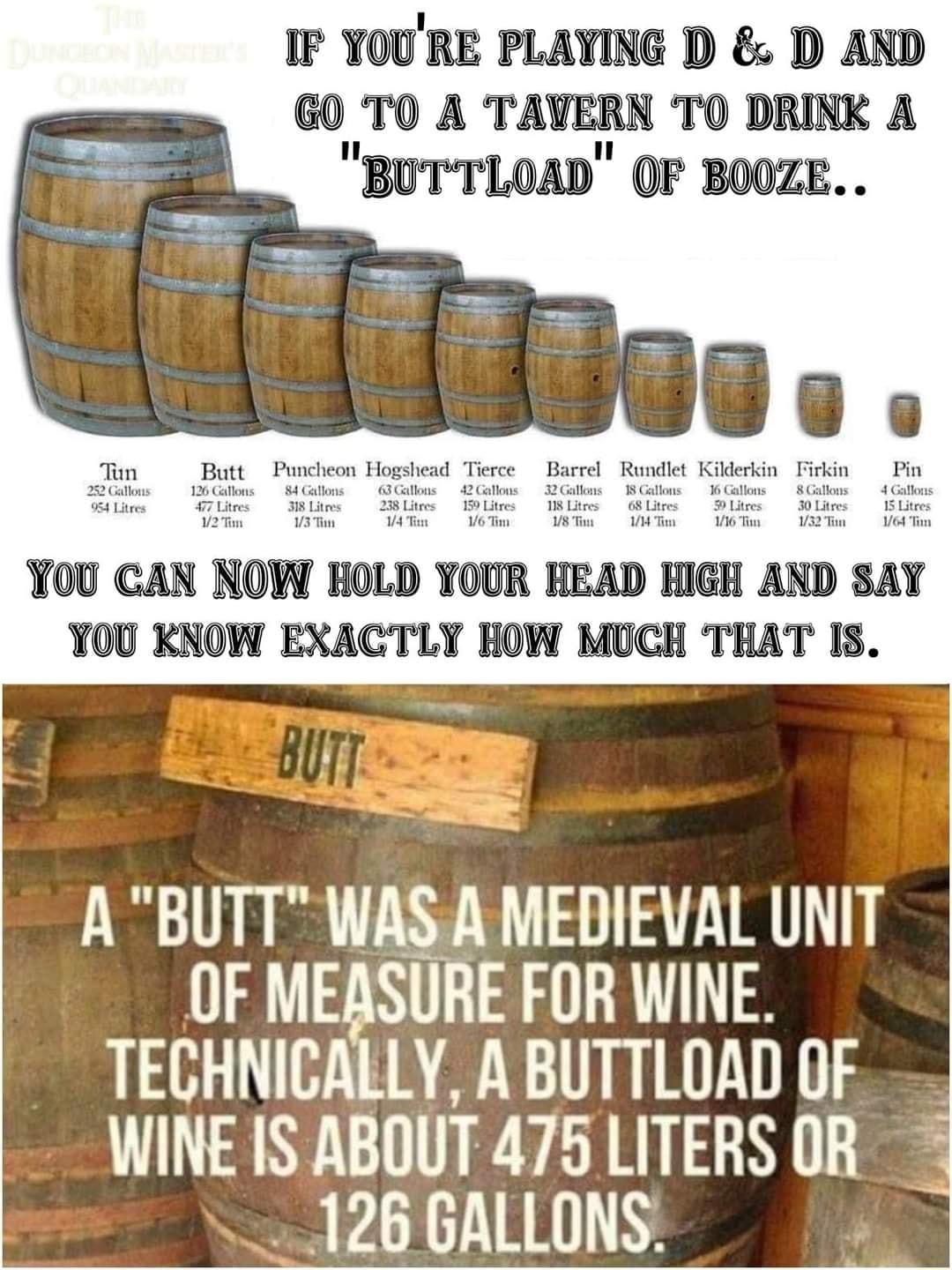 IF YOURE PLAYING D D AND 60 TO A TAVERN TO DRINK 4 BUTTLOAD OF BOOZE YOoU CAN NOW HOLD YOUR HEAD HIGH AND SAY Y0U KNOW EXACTLY HOW MUCH THAT IS A BUTT WASA MEBIEVAL UNIT OF MEASURE FOR WINE TEGHNICALLY A BUTTLOAD OF WINE IS ABOUT 475 LITERS OR 126 GALLONS