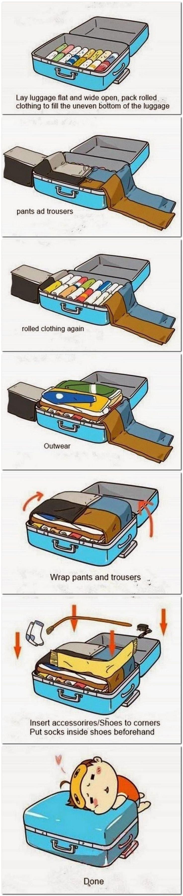 Lay luggage flat and wide open pack rolled clothing to fill the uneven bottom of the luggage S pants ad trousers Insert accessoriresShoes to corners Put socks inside shoes beforehand