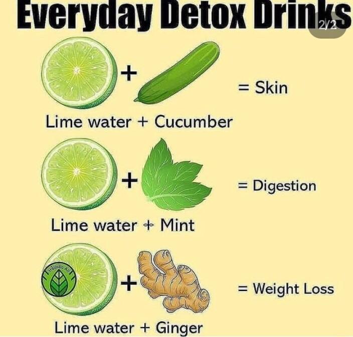 EVEryuay vetox Drinss O o Lime water Cucumber Q t Digestion Lime water Mint Lime water Ginger Weight Loss
