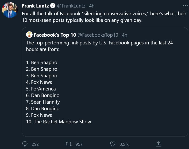 LA Frank Luntz FranklLuntz 4h HeTg1I R TR 1 o TelloToTe QTITyYelTyTo Rele y T oV 1 R Ve Tl l T SRRV o 1 T 10 most seen posts typically look like on any given day Facebooks Top 10 FacebooksTop10 4h R TER el R o Ty el duaTTalo MITUQ Tl V UASH 2 Tl oJoTo o To M Rty I E T e 8 hours are from 1 Ben Shapiro PAT BETe o 3 Ben Shapiro 4 Fox News 5 ForAmerica 6 Dan Bongino AL ELLTIY 8 Dan Bongino 9 Fox News 