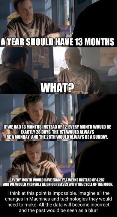 S WITH THE CYCLE OF THE MOON think at this point is impossible Imagine all the changes in Machines and technologies they would R CRY ELCNRUENE ERTI L R T e and the past would be seen as a blurr